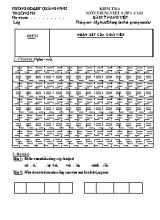 Đề và đáp án kiểm tra Tiếng việt lớp 1 - Phòng GD & ĐT Quảng Ninh